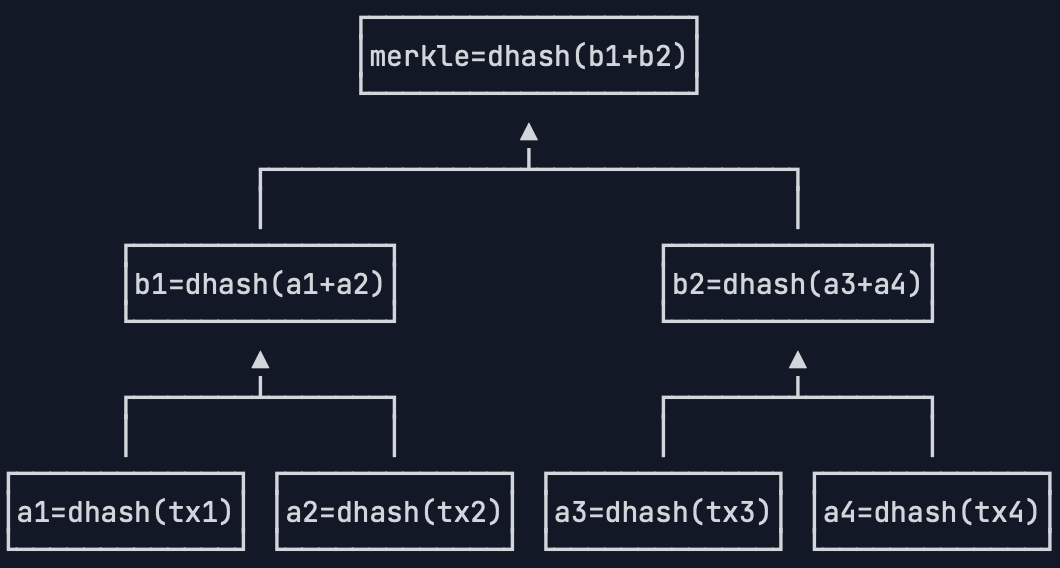 image-20250422113800380