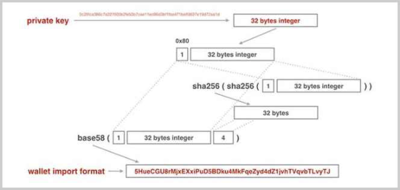 image-20250422140632552